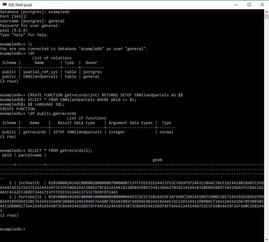 005 Postgres Command Line Psql Create A User Defined Function And 